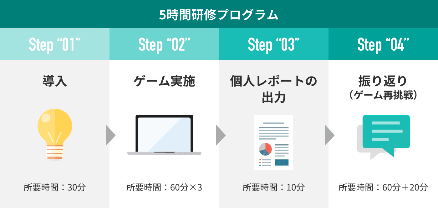 実施要件イメージ