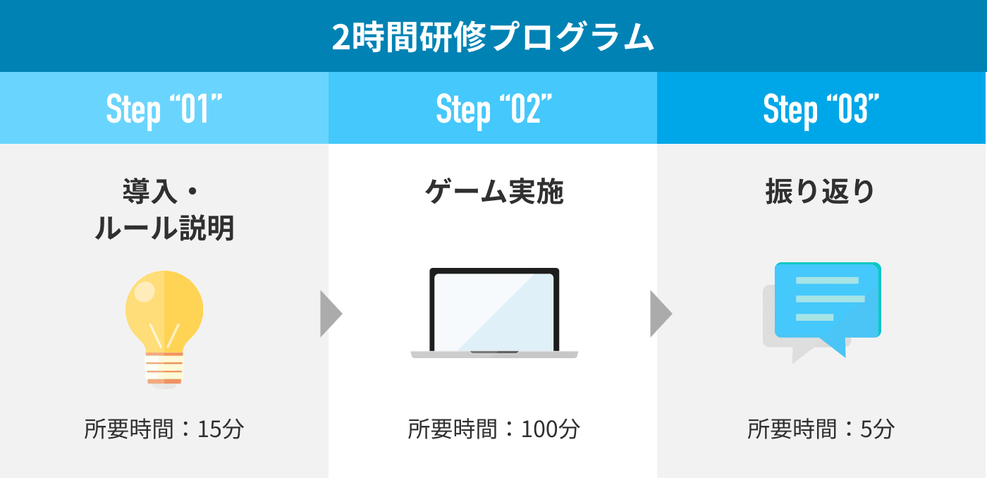 実施要件イメージ